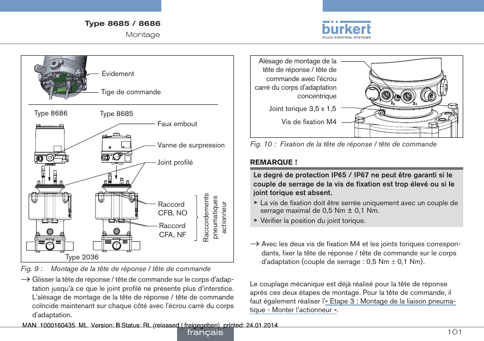 Burkert Type 8686 User Manual | Page 101 / 130