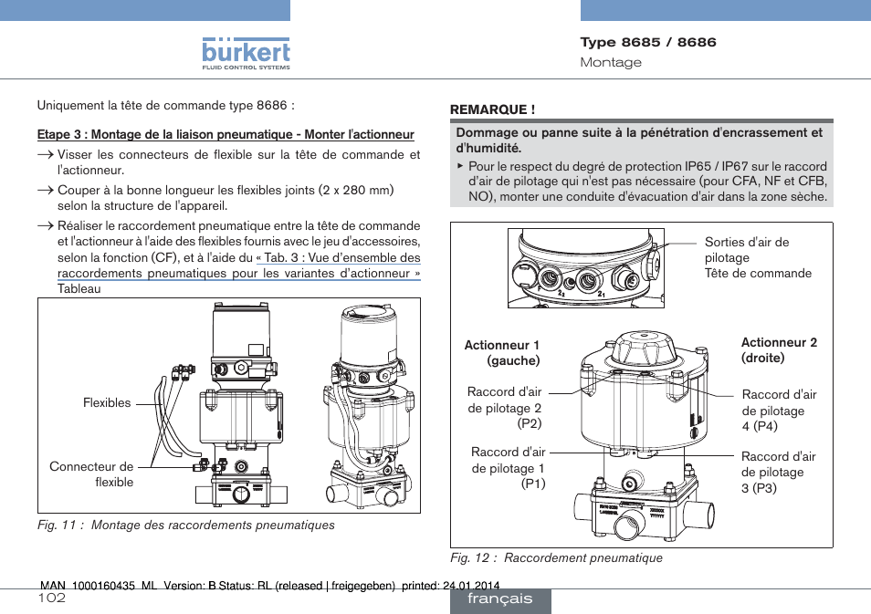 Burkert Type 8686 User Manual | Page 102 / 130