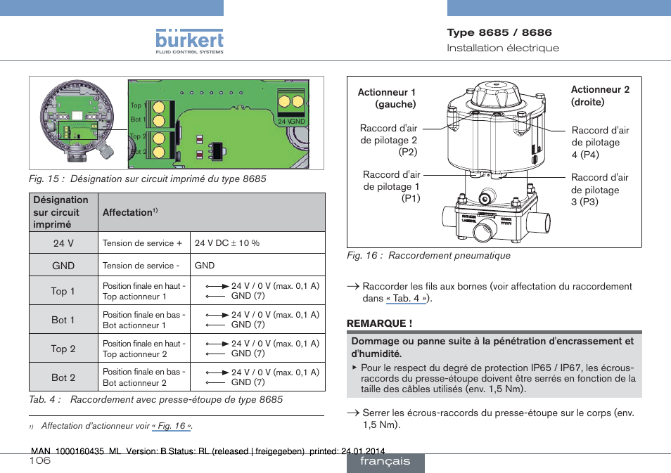 Burkert Type 8686 User Manual | Page 106 / 130