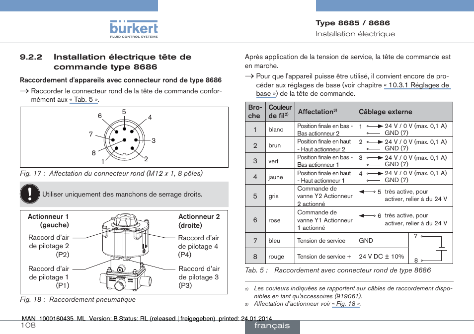 Burkert Type 8686 User Manual | Page 108 / 130