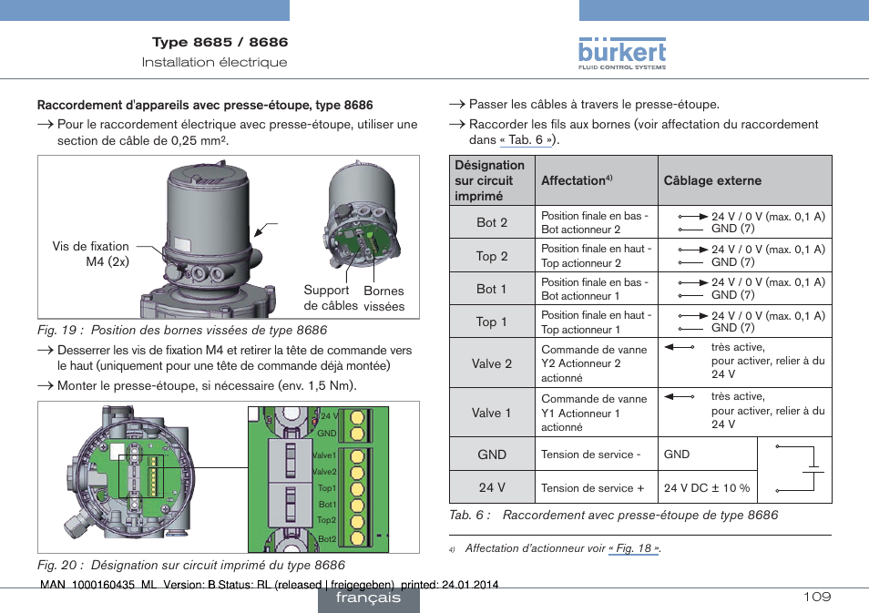 Burkert Type 8686 User Manual | Page 109 / 130