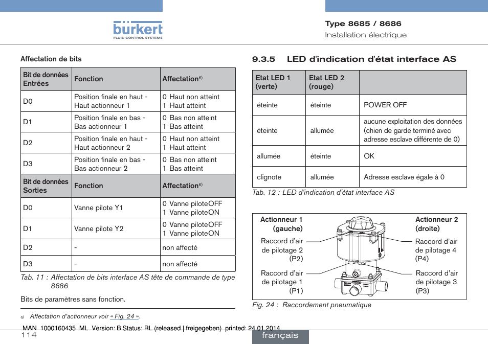 Burkert Type 8686 User Manual | Page 114 / 130