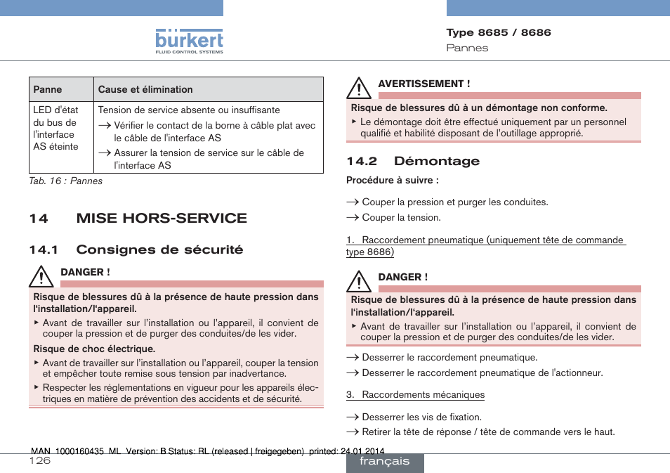 Burkert Type 8686 User Manual | Page 126 / 130