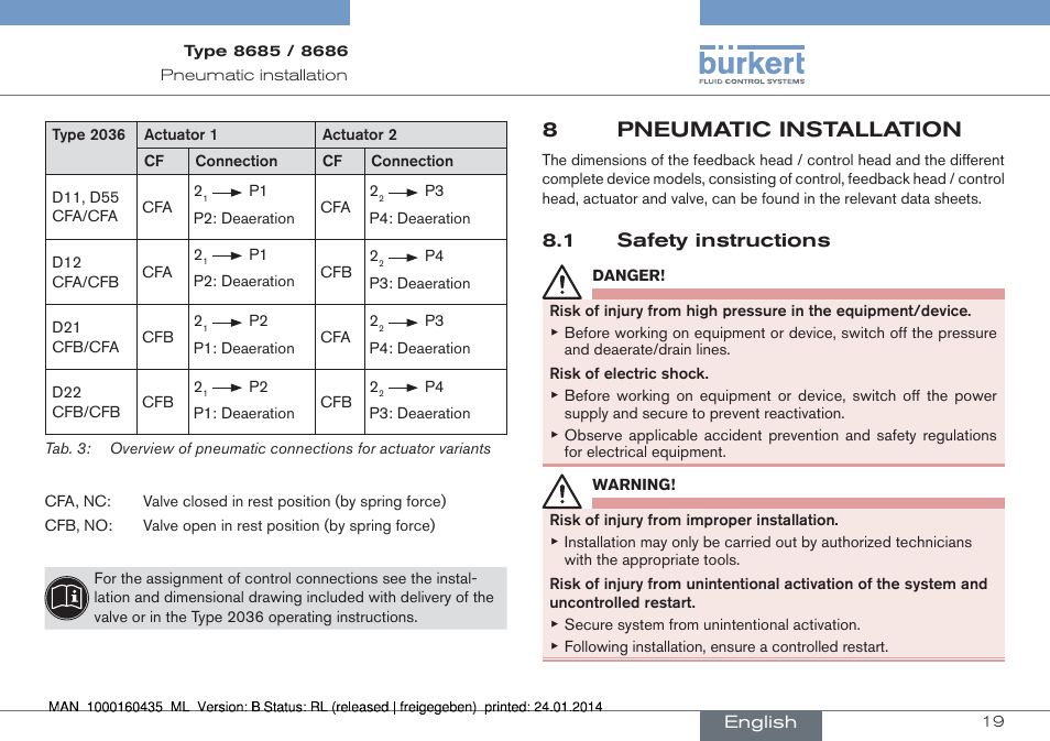 8pneumatic installation | Burkert Type 8686 User Manual | Page 19 / 130