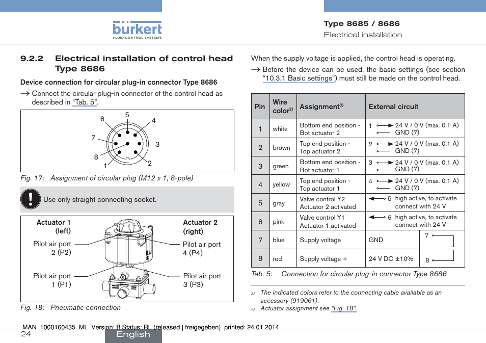 Burkert Type 8686 User Manual | Page 24 / 130