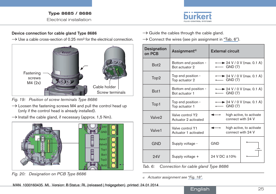 Burkert Type 8686 User Manual | Page 25 / 130