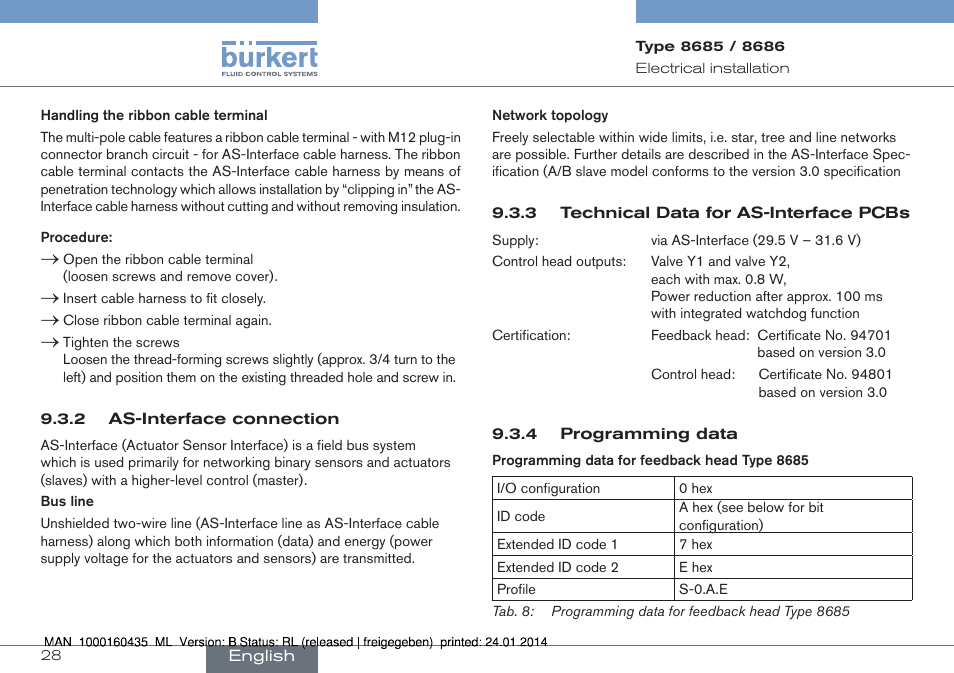 Burkert Type 8686 User Manual | Page 28 / 130