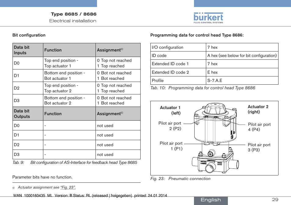 Burkert Type 8686 User Manual | Page 29 / 130