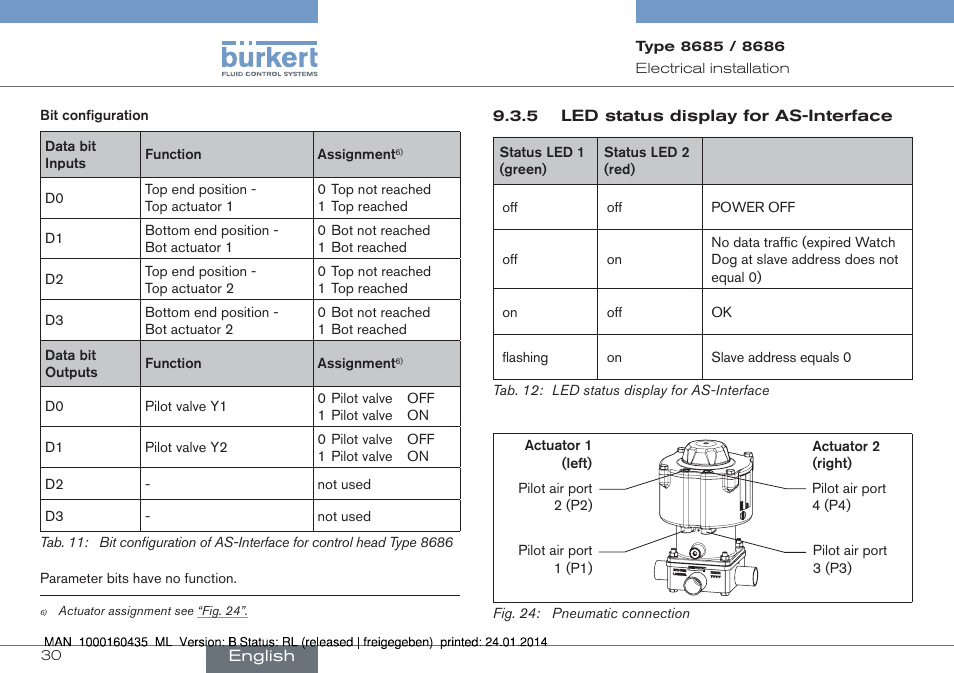 Burkert Type 8686 User Manual | Page 30 / 130