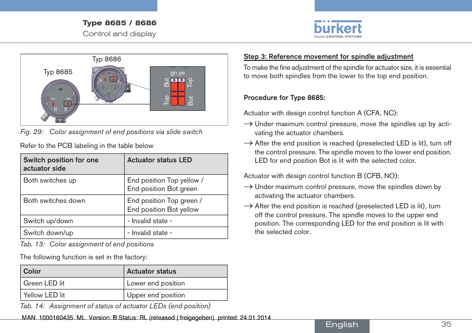 Burkert Type 8686 User Manual | Page 35 / 130