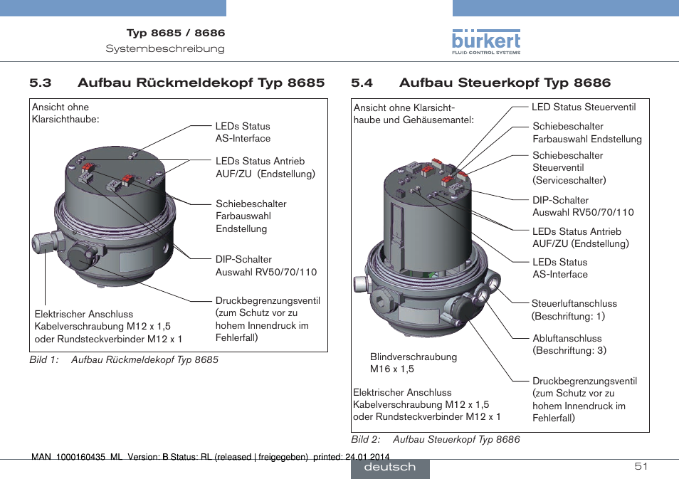 Burkert Type 8686 User Manual | Page 51 / 130