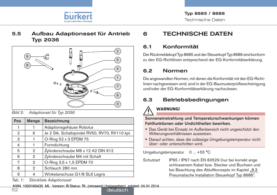 6technische daten | Burkert Type 8686 User Manual | Page 52 / 130