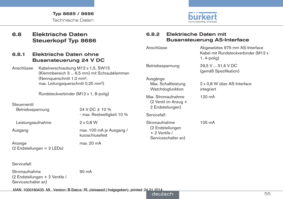 Burkert Type 8686 User Manual | Page 55 / 130