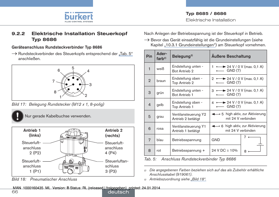 Burkert Type 8686 User Manual | Page 66 / 130