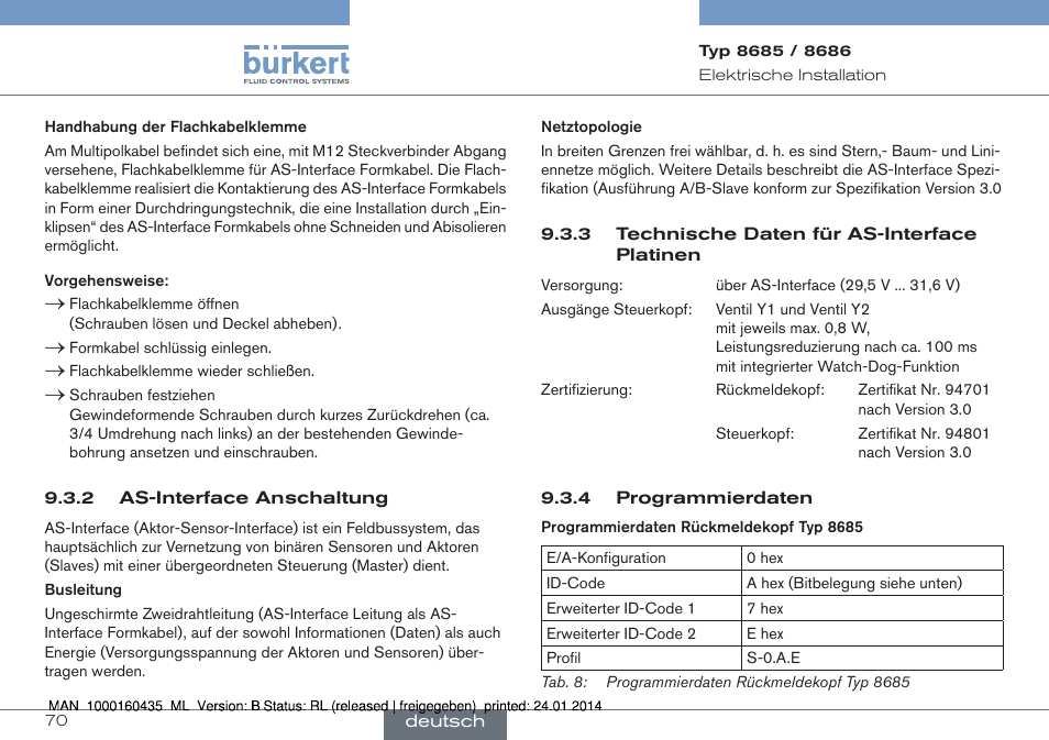 Burkert Type 8686 User Manual | Page 70 / 130