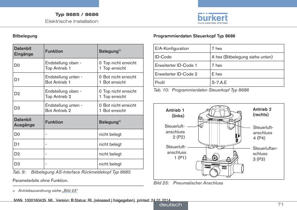 Burkert Type 8686 User Manual | Page 71 / 130