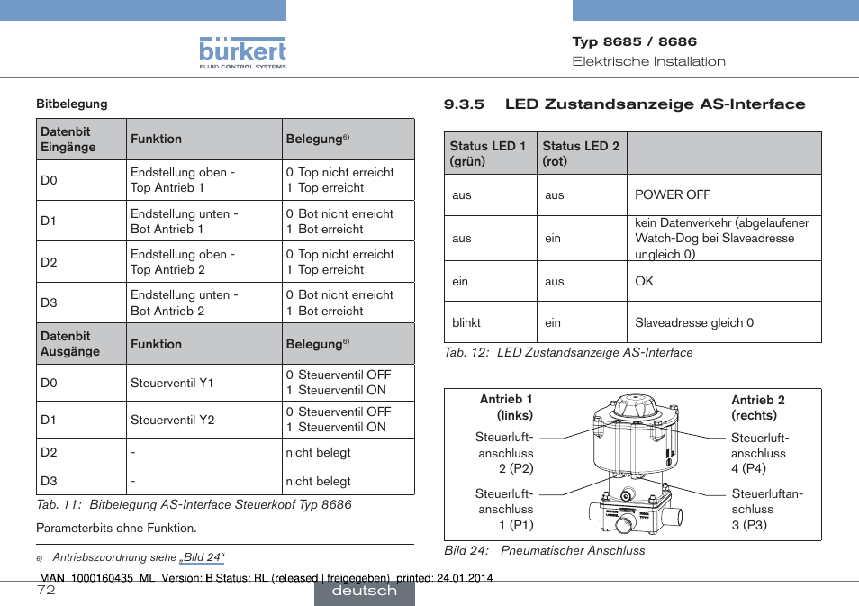 Burkert Type 8686 User Manual | Page 72 / 130