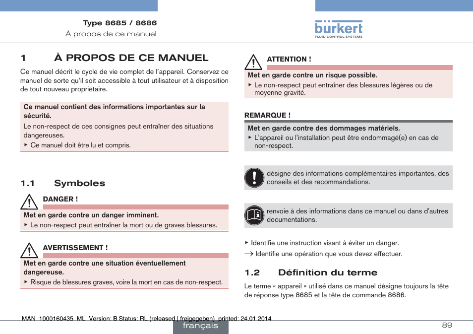 1à propos de ce manuel | Burkert Type 8686 User Manual | Page 89 / 130