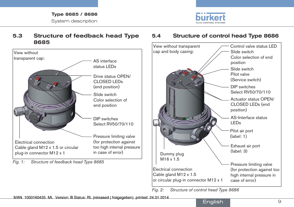 Burkert Type 8686 User Manual | Page 9 / 130