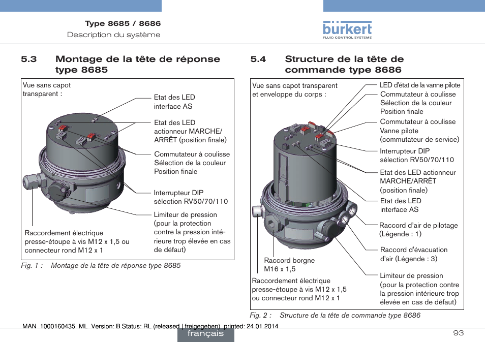 Burkert Type 8686 User Manual | Page 93 / 130