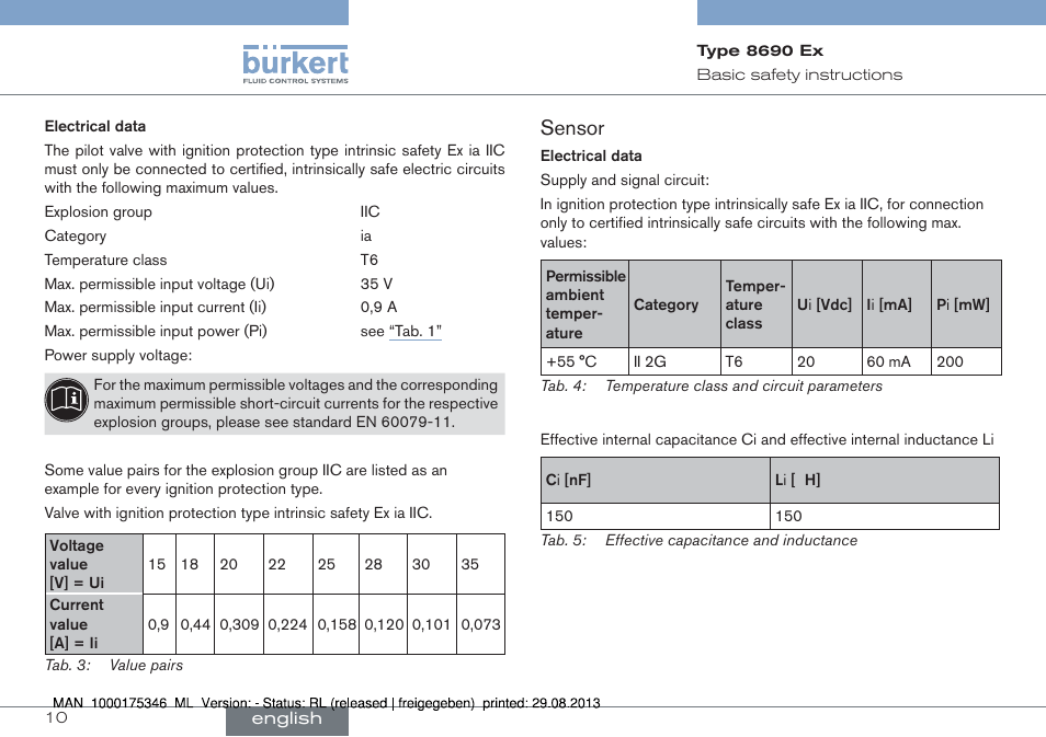 Sensor | Burkert Type 8690 User Manual | Page 10 / 100