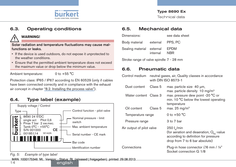 Burkert Type 8690 User Manual | Page 14 / 100