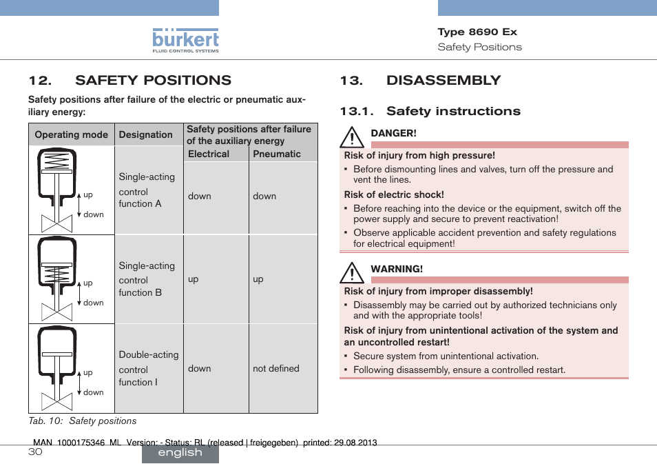 Safety positions, Disassembly, Safety instructions | Burkert Type 8690 User Manual | Page 30 / 100