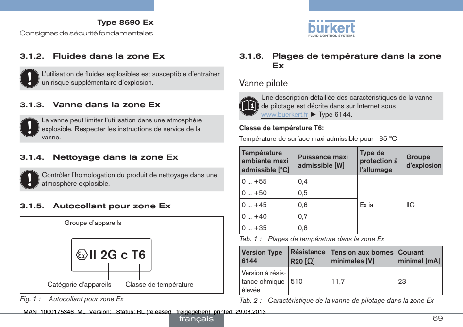 Ii 2g c t6, Vanne pilote | Burkert Type 8690 User Manual | Page 69 / 100