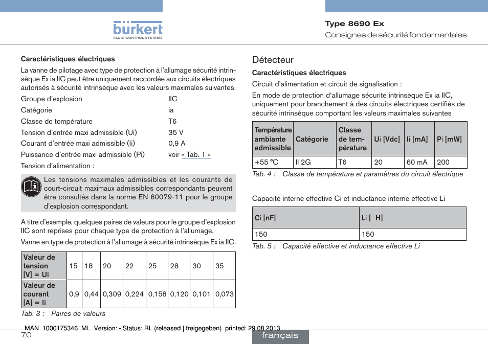 Détecteur | Burkert Type 8690 User Manual | Page 70 / 100