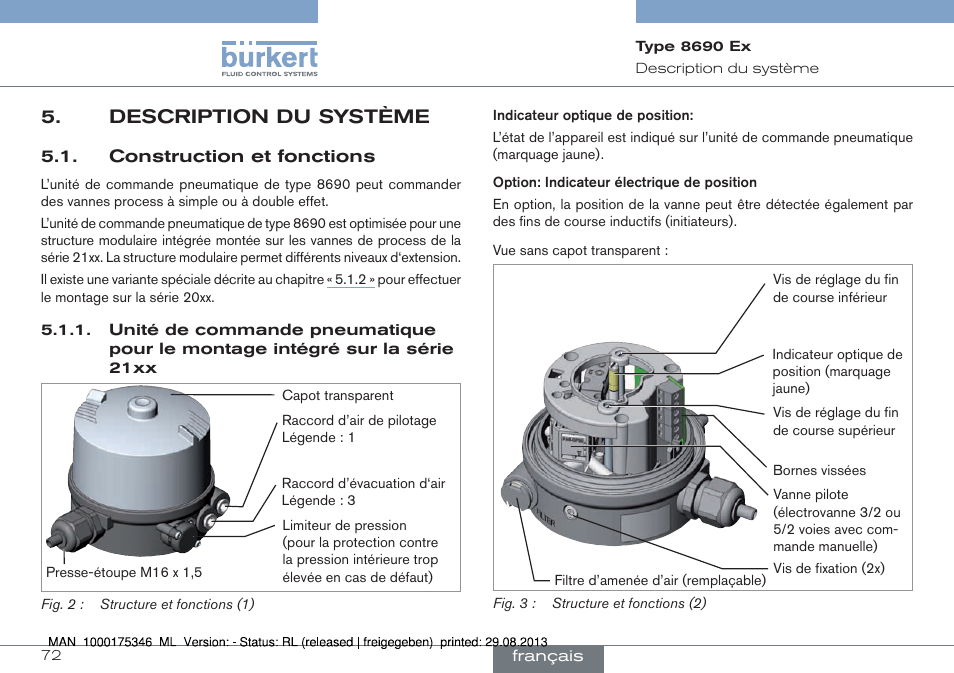 Description du système, Construction et fonctions | Burkert Type 8690 User Manual | Page 72 / 100