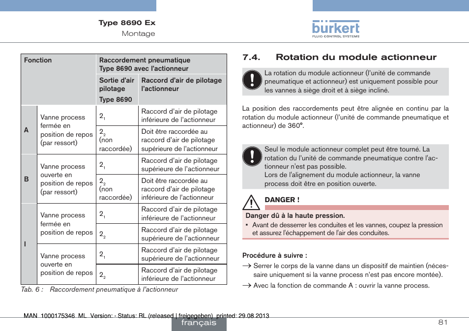 Rotation du module actionneur | Burkert Type 8690 User Manual | Page 81 / 100