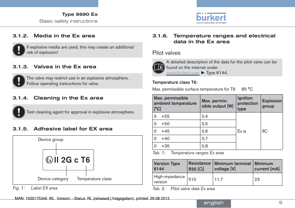 Ii 2g c t6, Pilot valves | Burkert Type 8690 User Manual | Page 9 / 100