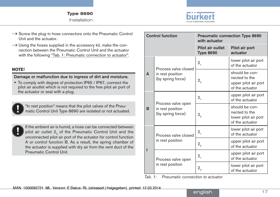 Burkert Type 8690 User Manual | Page 17 / 88