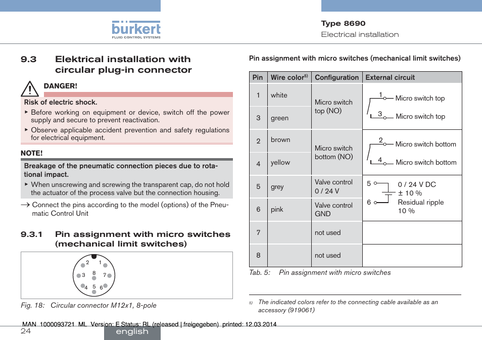 Burkert Type 8690 User Manual | Page 24 / 88