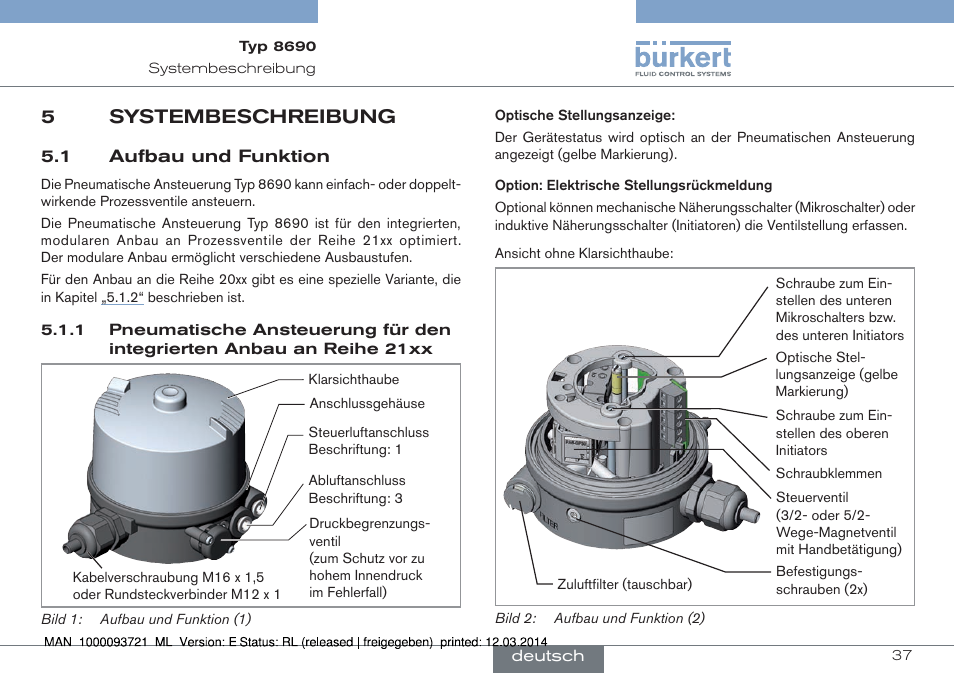 5 systembeschreibung, 1 aufbau und funktion, 5systembeschreibung | Burkert Type 8690 User Manual | Page 37 / 88