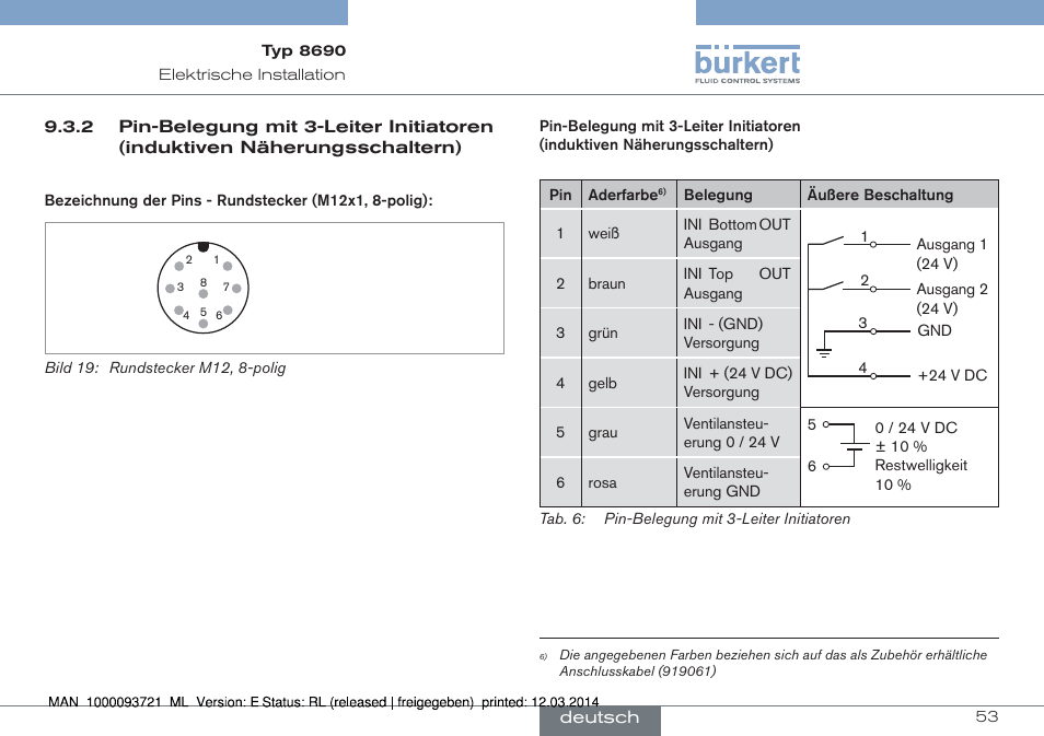 Burkert Type 8690 User Manual | Page 53 / 88