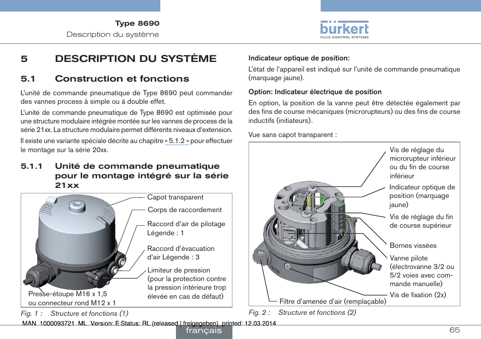 5 description du système, 1 construction et fonctions, 5description du système | Burkert Type 8690 User Manual | Page 65 / 88