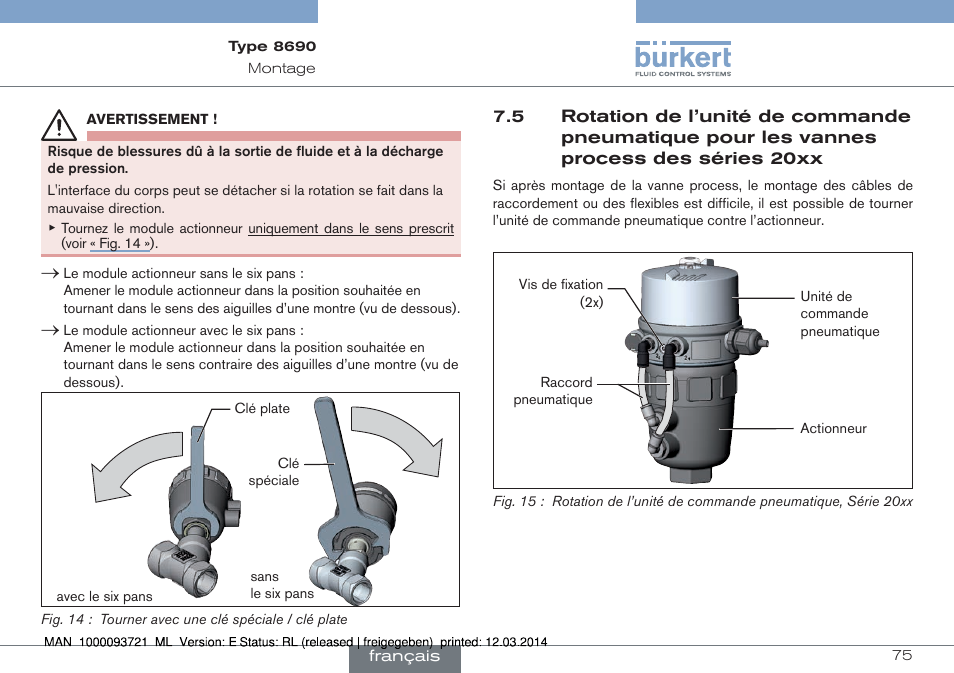 5 rotation de l’unité de commande pneumatique pour, Les vannes process des séries 20xx | Burkert Type 8690 User Manual | Page 75 / 88