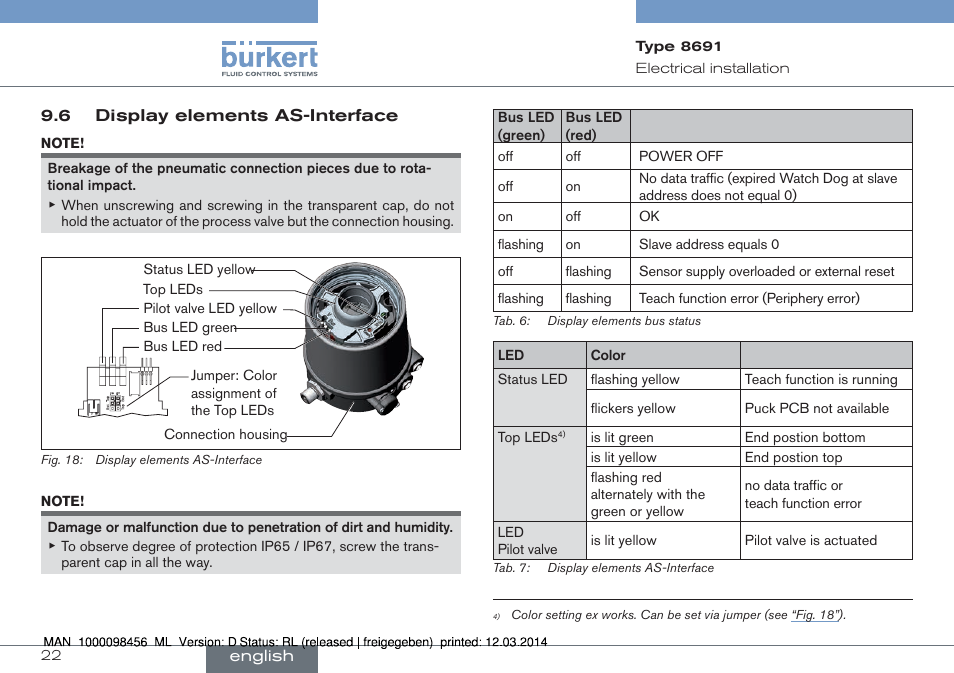 6 display elements as-interface | Burkert Type 8691 User Manual | Page 22 / 88