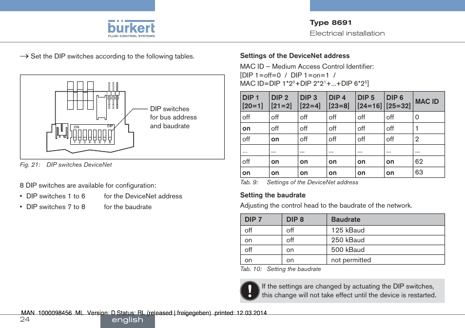 Burkert Type 8691 User Manual | Page 24 / 88