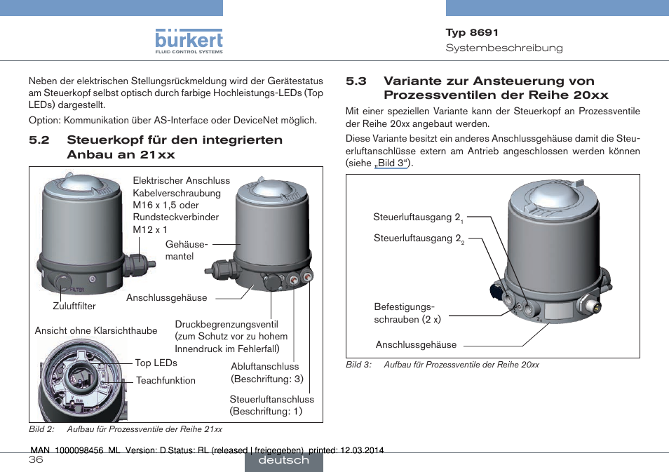 Reihe 20xx | Burkert Type 8691 User Manual | Page 36 / 88