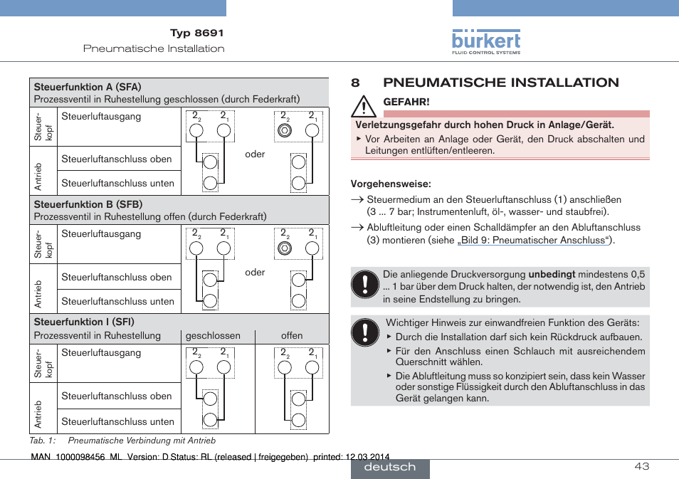 8 pneumatische installation, 8pneumatische installation | Burkert Type 8691 User Manual | Page 43 / 88