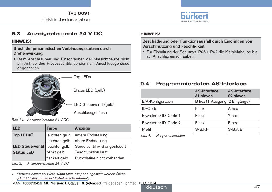 Burkert Type 8691 User Manual | Page 47 / 88