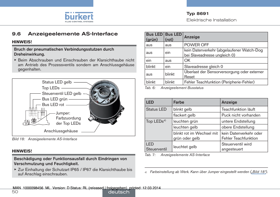 6 anzeigeelemente as-interface | Burkert Type 8691 User Manual | Page 50 / 88