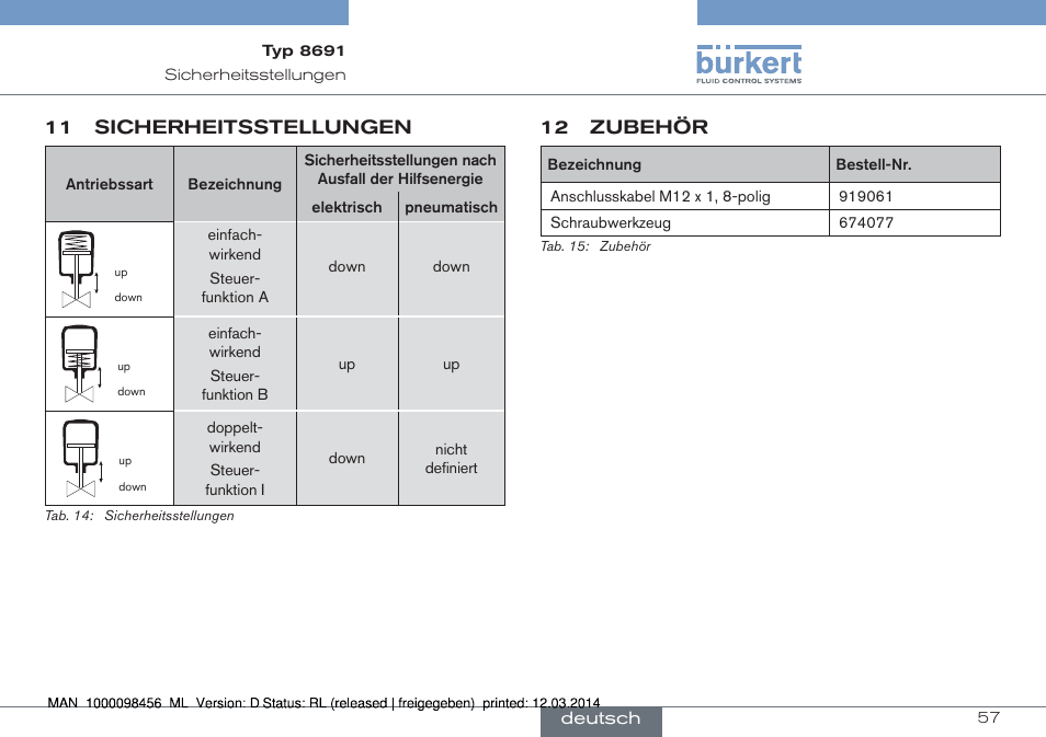 11 sicherheitsstellungen, 12 zubehör | Burkert Type 8691 User Manual | Page 57 / 88