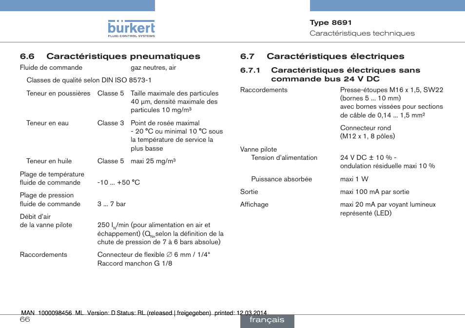 Burkert Type 8691 User Manual | Page 66 / 88