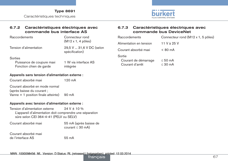 Burkert Type 8691 User Manual | Page 67 / 88