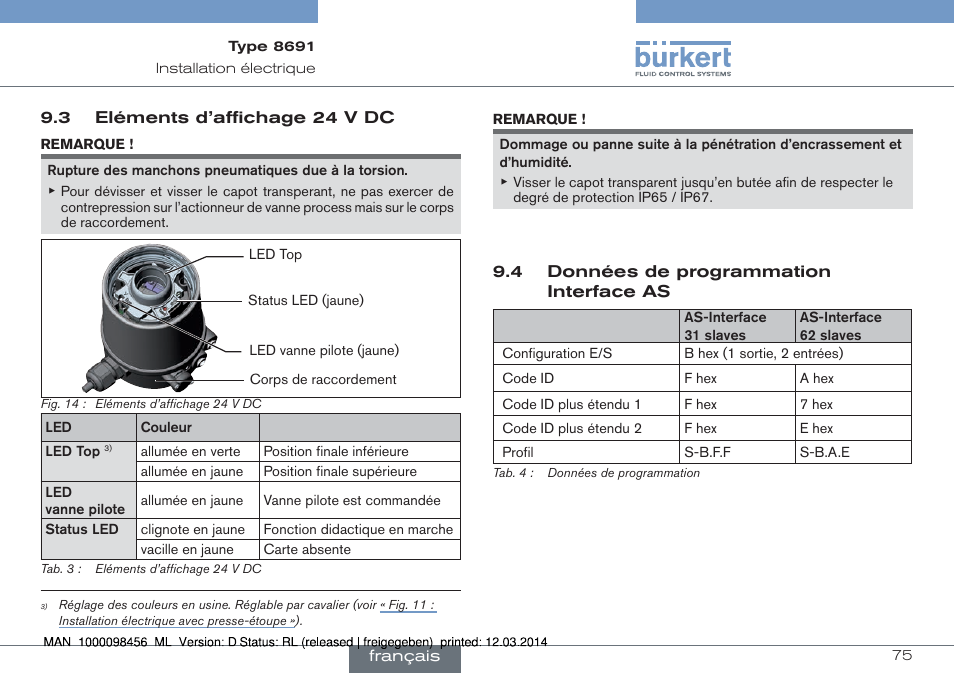 Burkert Type 8691 User Manual | Page 75 / 88