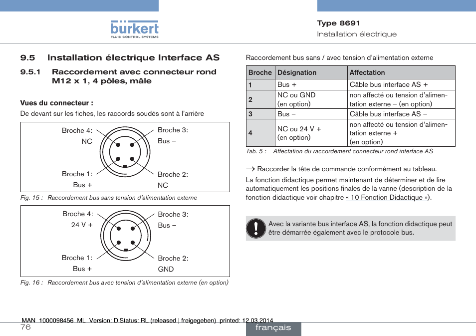 5 installation électrique interface as | Burkert Type 8691 User Manual | Page 76 / 88