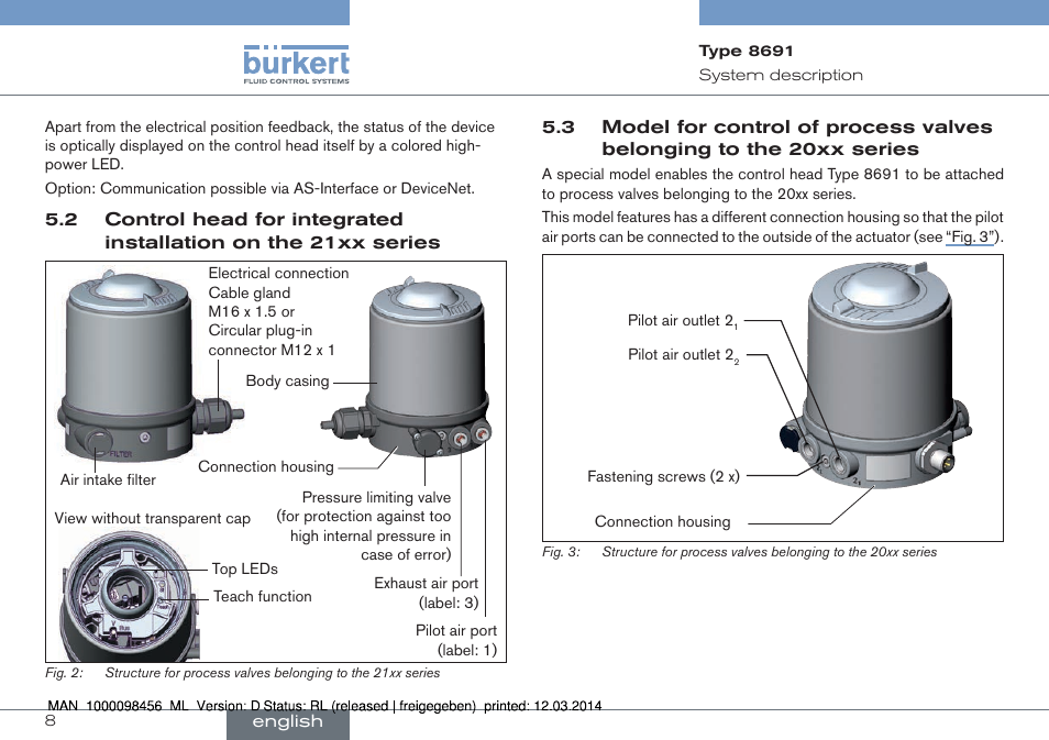 Series 8 | Burkert Type 8691 User Manual | Page 8 / 88